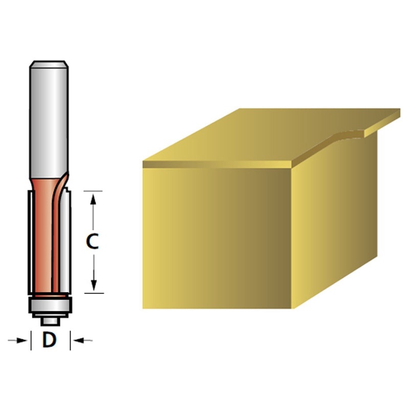 Faithfull 1/4" Flush Trim Router Bit 6.3mm x 12.7mm